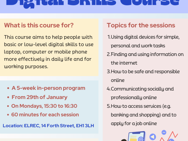 Digital skills poster